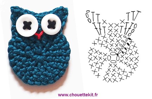 Kit Crochet - Bonnet granny - Chouette Kit