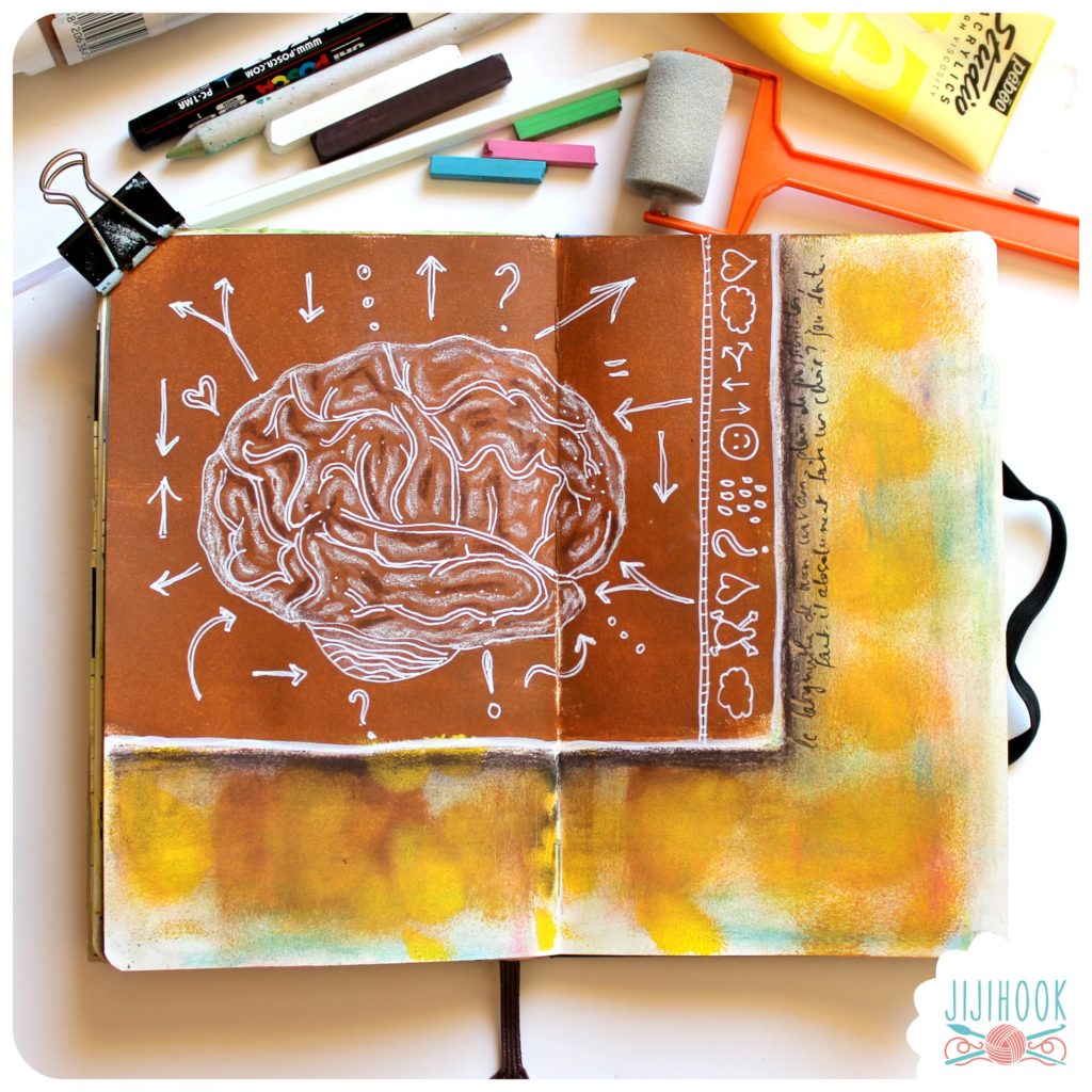 artjournal, diy artjournal, mixed media, creativite, carnet creatif, cerveau, labyrinthe, inspiration artjournal